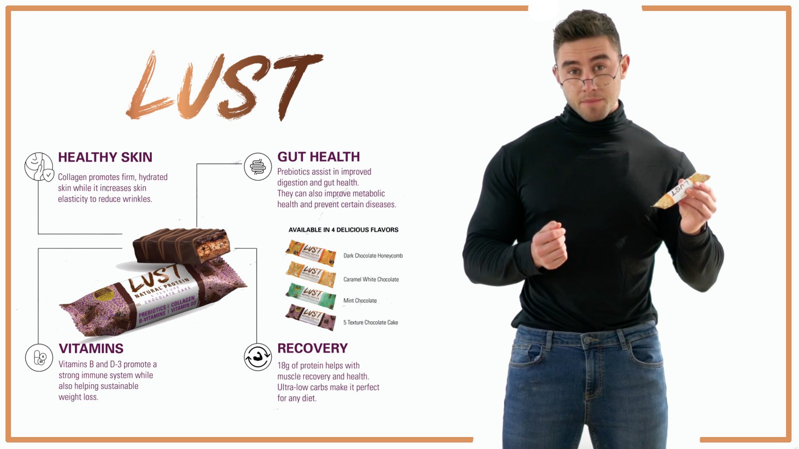 Introducing LUST Protein Bar Zac Perna EHPlabs Australia