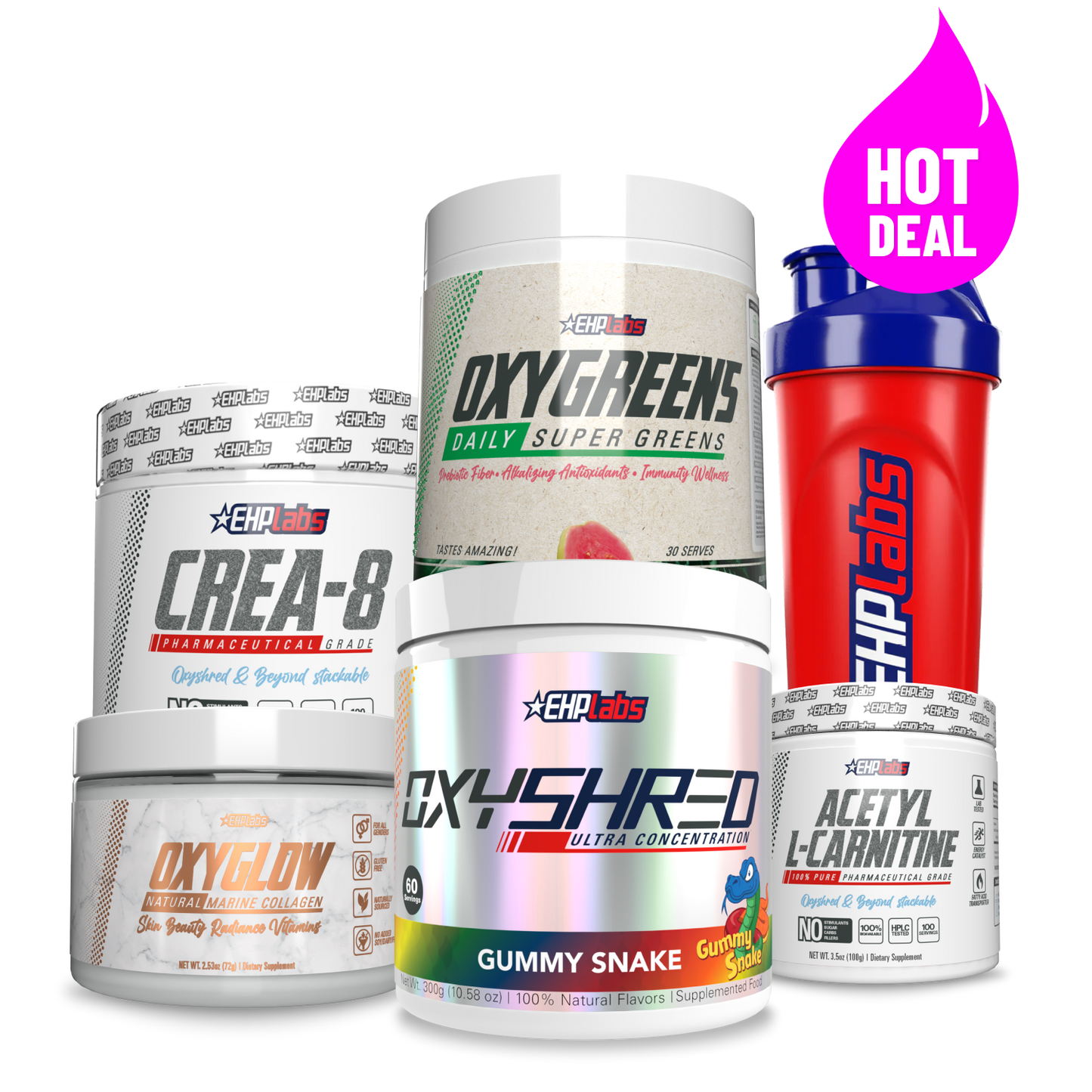 Daily Performance Stack