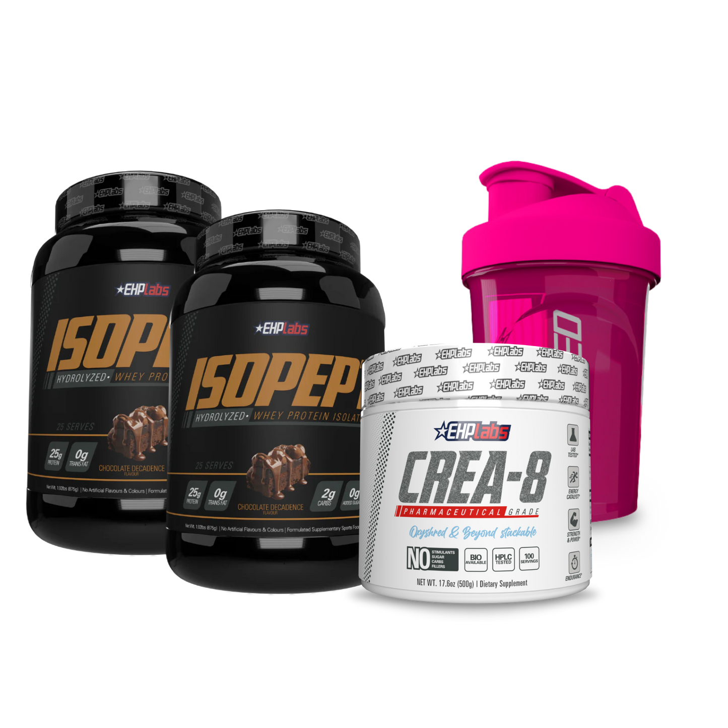 ISOPEPT Twin Pack Plus