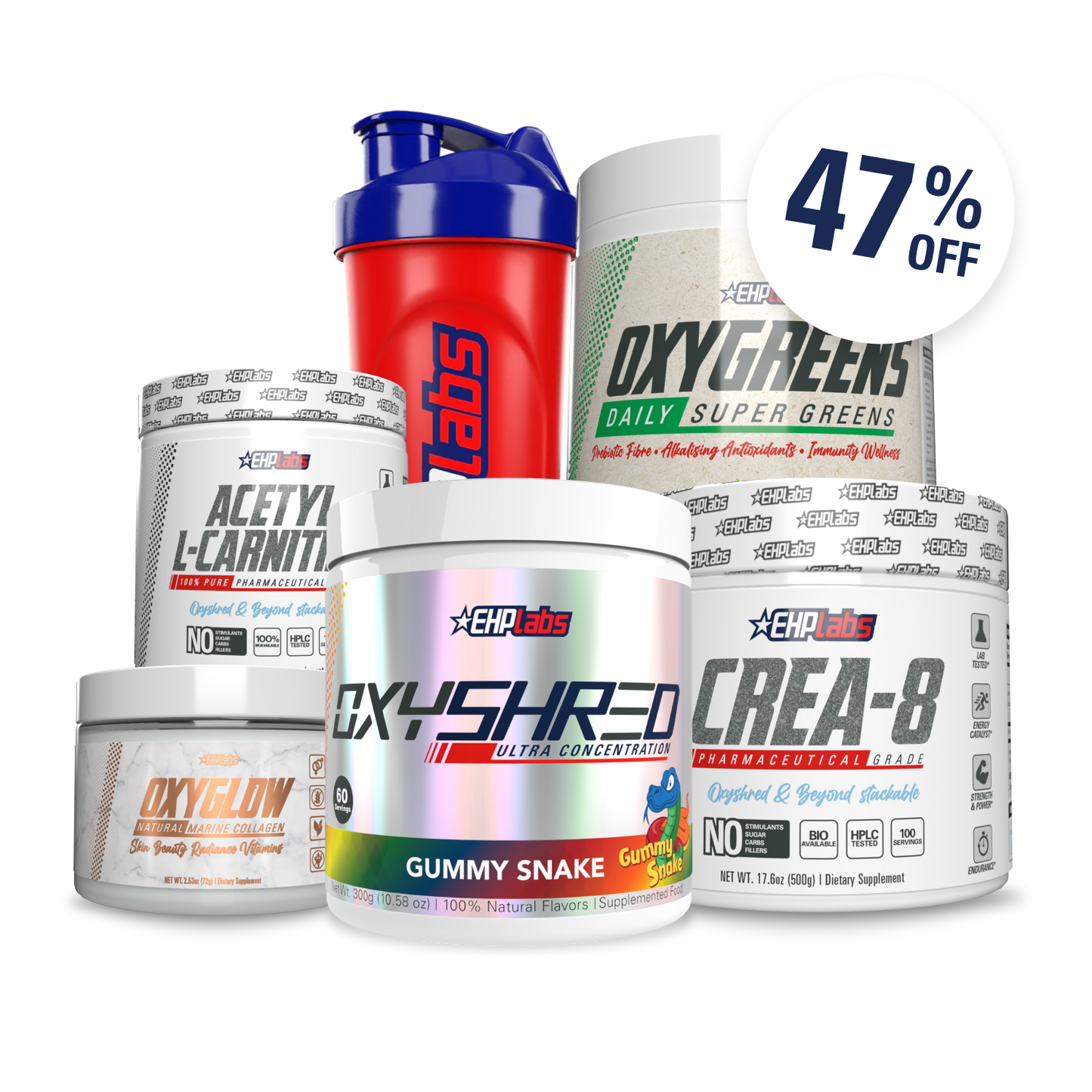 Daily Performance Stack