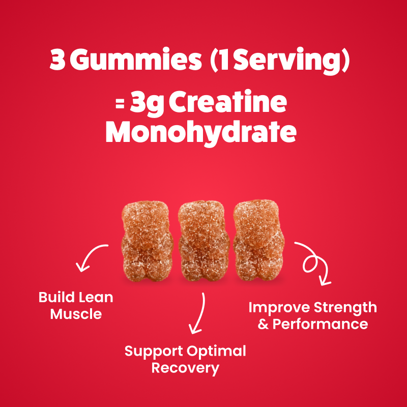 OxyShred Creatine Gummies Twin Pack Plus