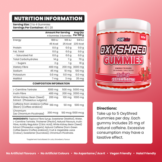 OxyShred Gummies - Juicy Strawberry