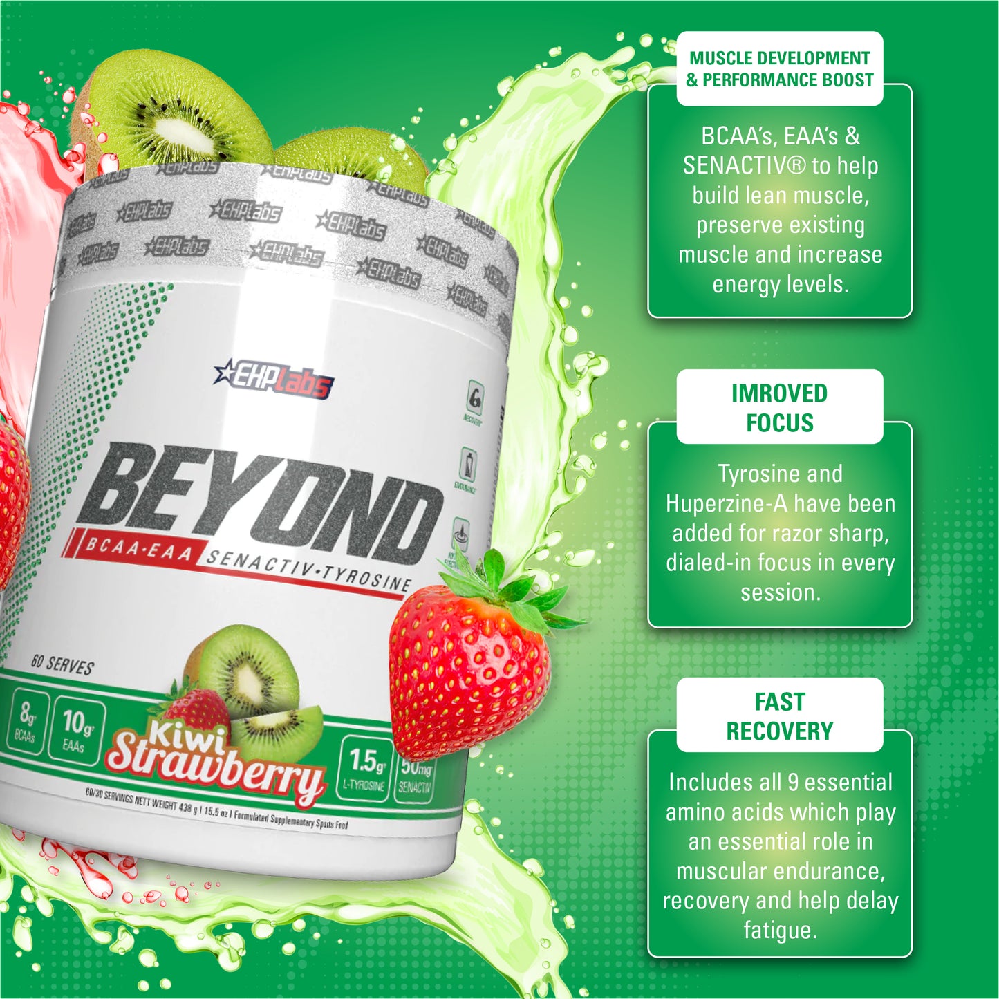 Beyond BCAA+EAA Intra-Workout