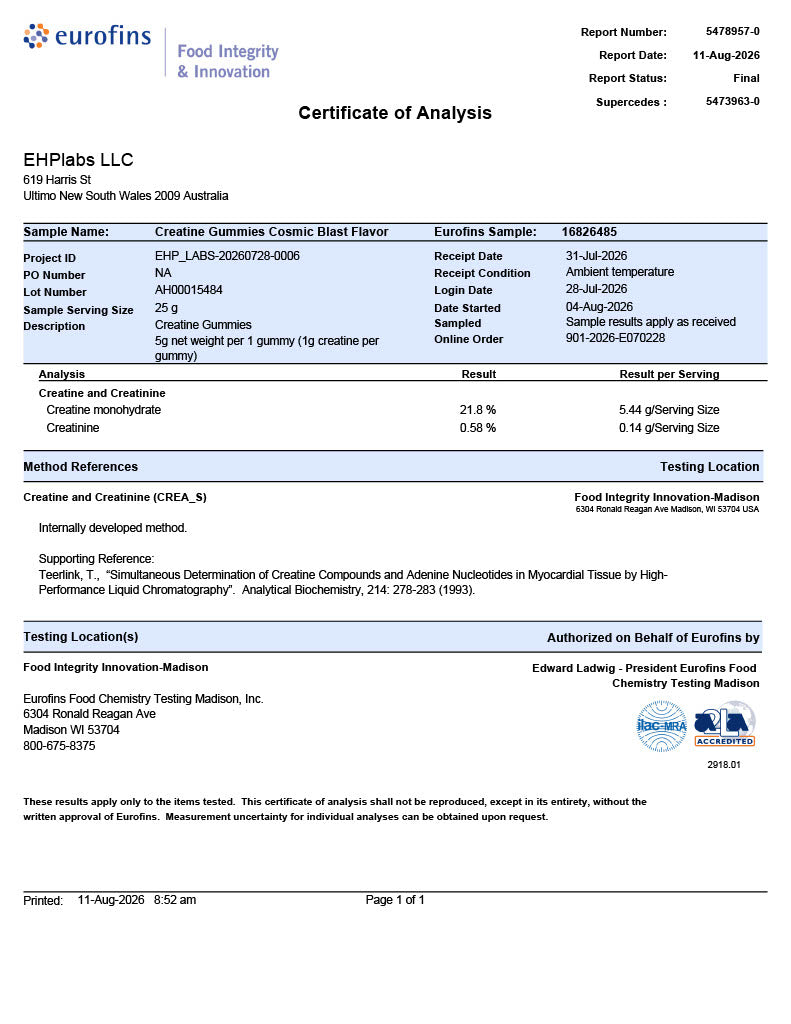 Eurofins Creatine Gummies Lab Test - 1