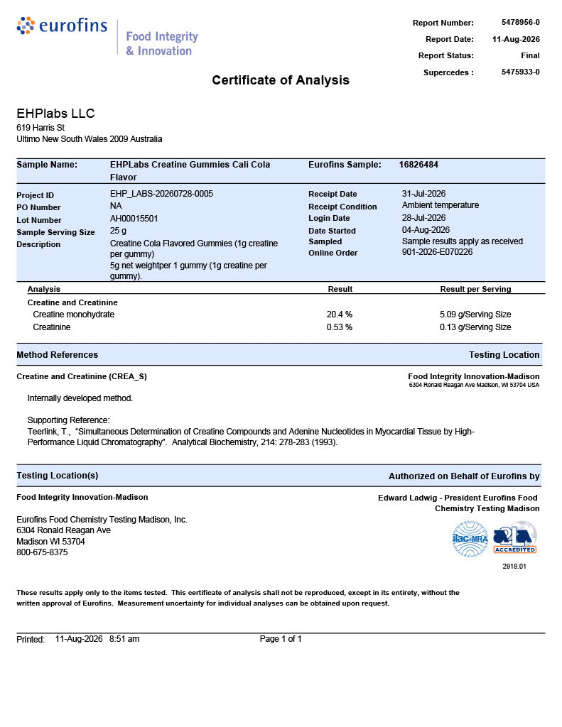 Eurofins Creatine Gummies Lab Test Page 2