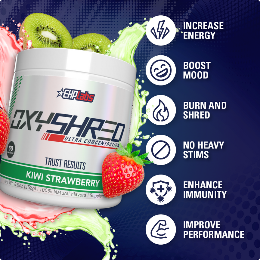 All – EHPlabs Australia