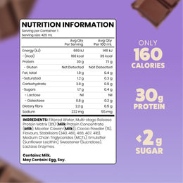 Buy OxyShred Lean Protein Shakes (12-Pack) by EHPlabs Australia online ...
