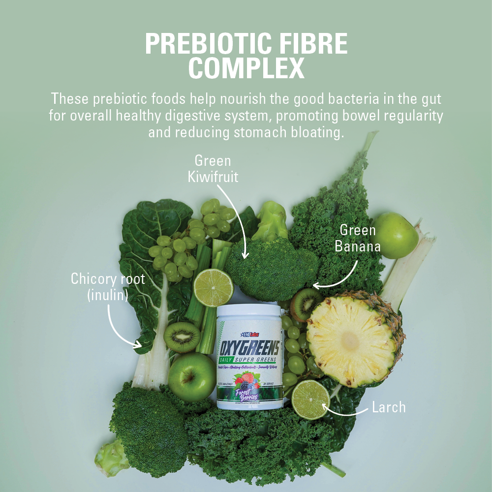 Immunity Bundle - EHPLabs