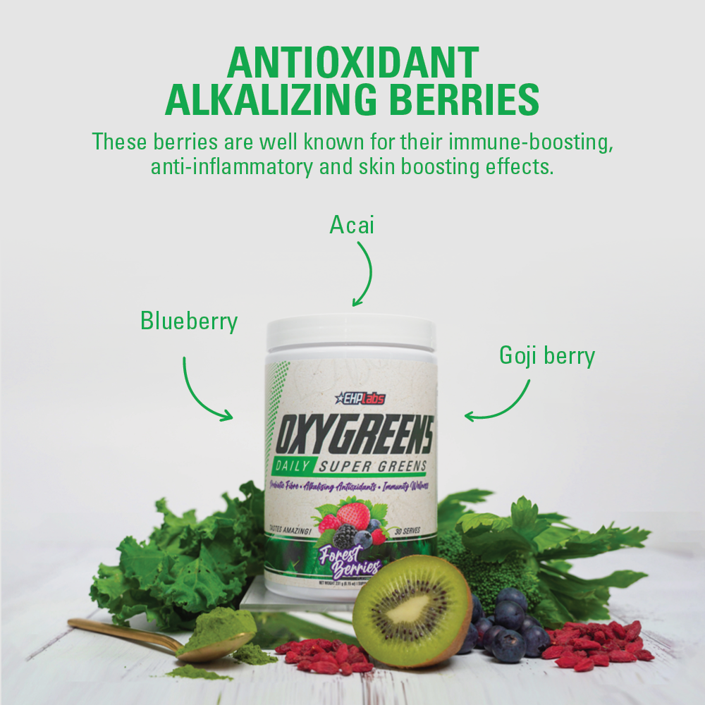 Immunity Bundle - EHPLabs